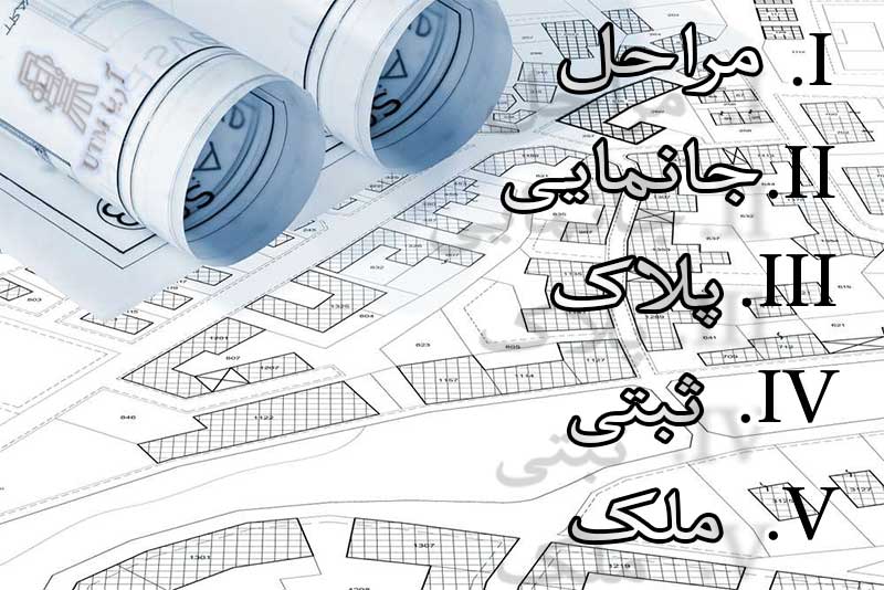مراحل جانمایی پلاک ثبتی ملک